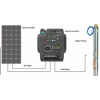 0,75Kw Solar Src-Siemens6SL3210-5BE17-5UV0